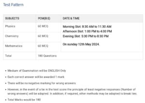 COMEDK Exam Date अपना एडमिट कार्ड यहाँ से डाउनलोड करें